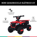 Quadriciclo Infantil Elétrico Marcha Frente e Ré Zippy Toys